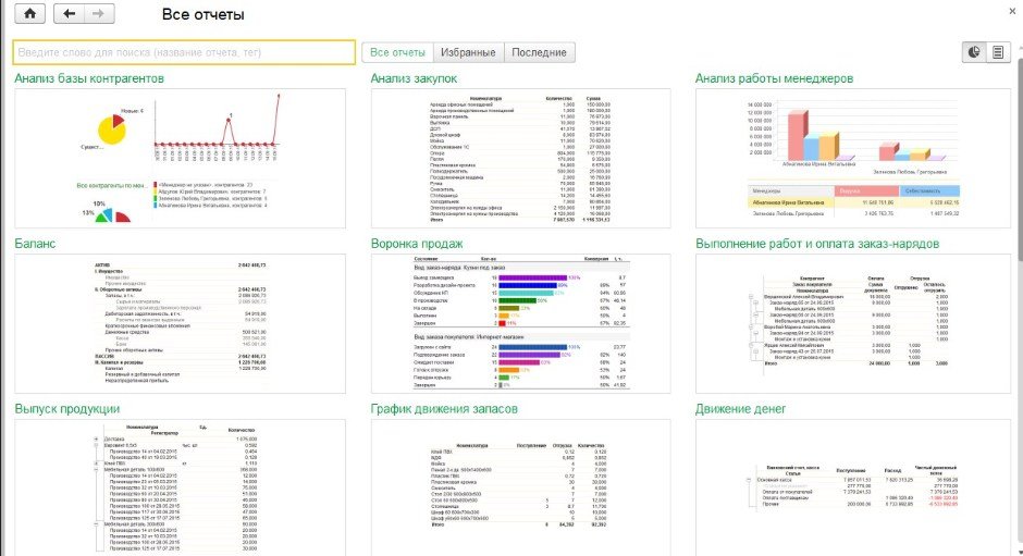 Аналитические отчеты