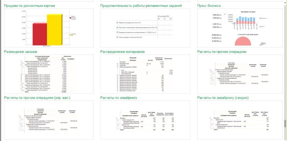 отчет по расчетам