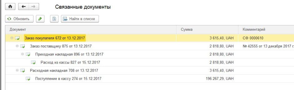 внесение документов в программу