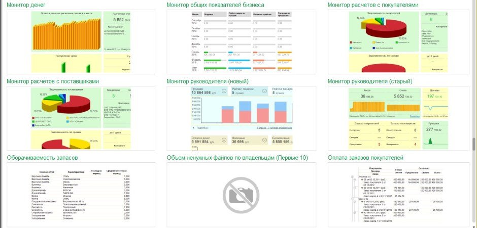 отчет мониторинг денег