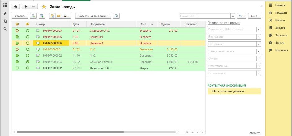 Заказ – наряд