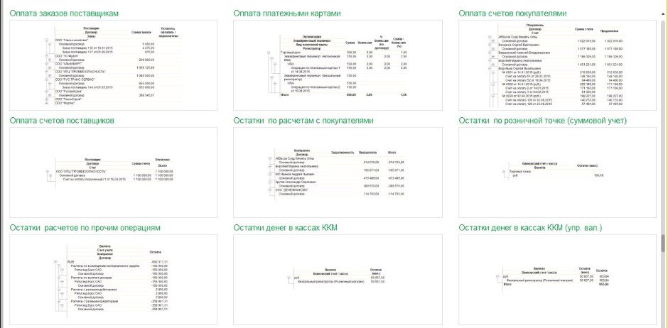 отчет оплаты