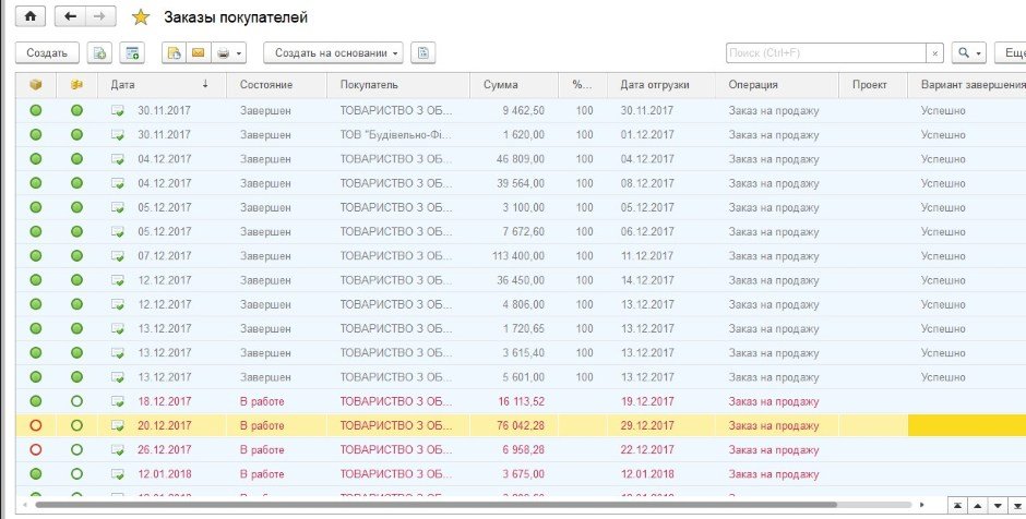 оформления списка Заказы покупателей, вариант 2