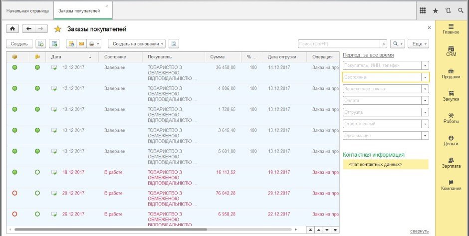 оформления списка Заказы покупателей, вариант 3