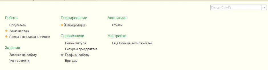 Работы, планирование, выполнение, контроль